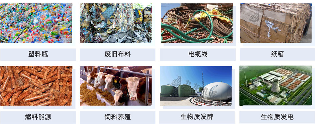 大件垃圾處理方案應用領(lǐng)域
